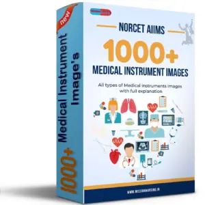 1000+ Medical Instrument Images with Explanation