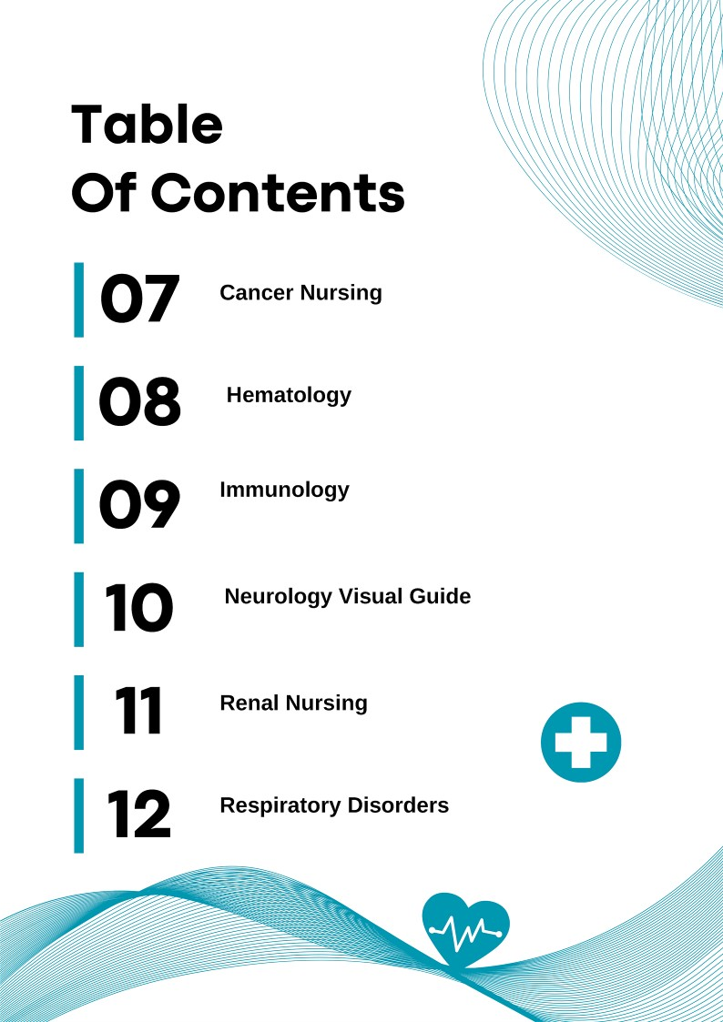 Completed Study Guide For Nursing