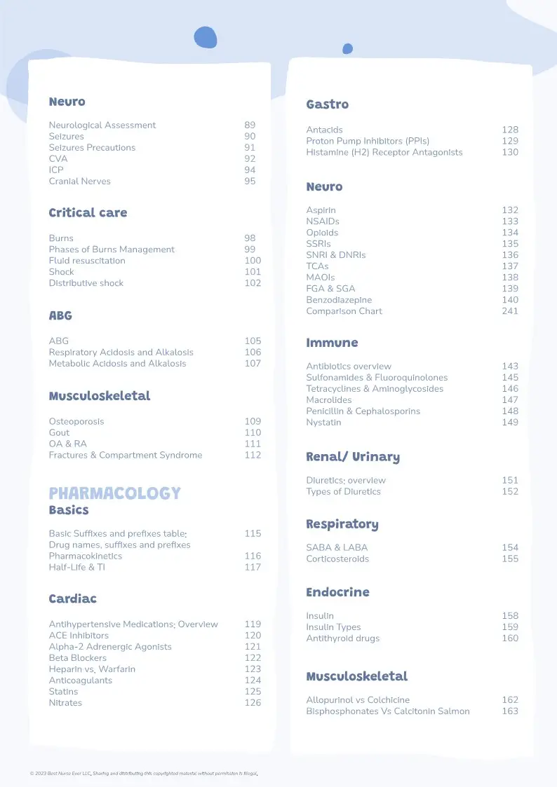 The Complete Nursing Notes Bundle