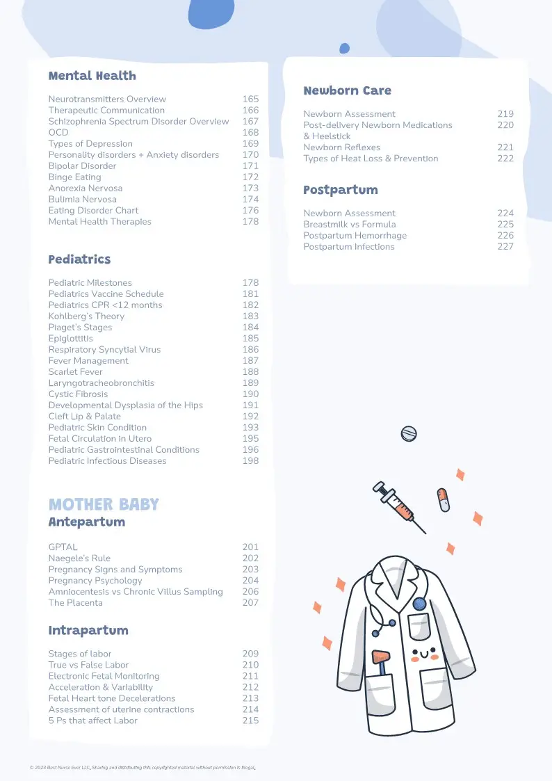 The Complete Nursing Notes Bundle